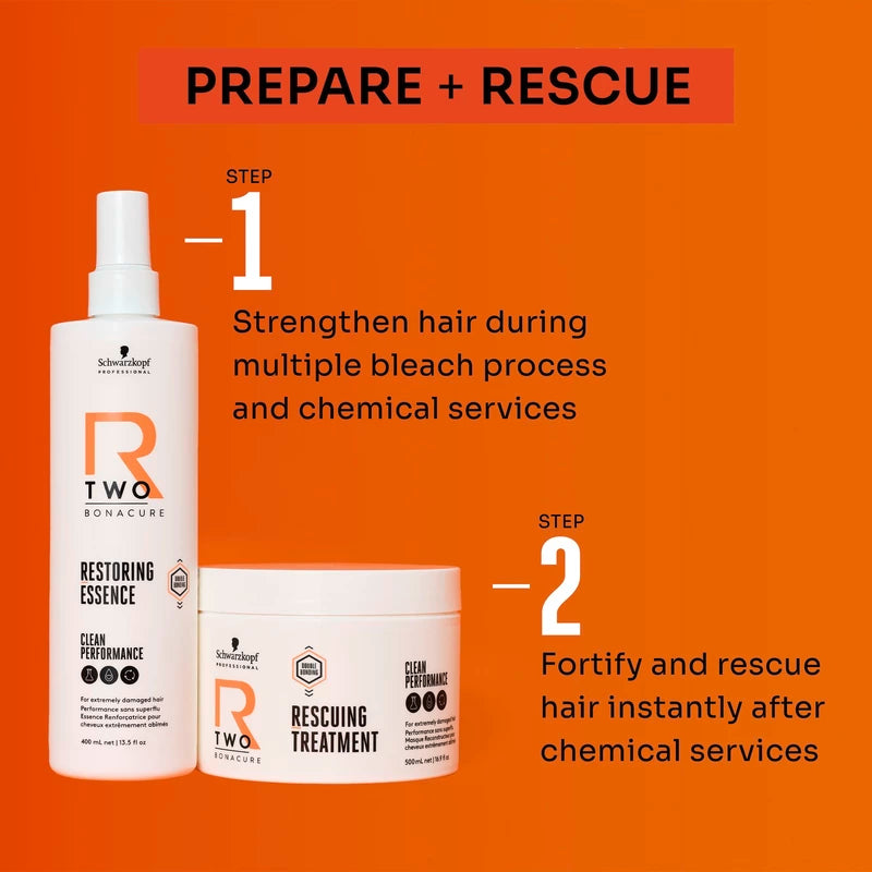 Schwarzkopf Professional R-TWO Restoring Essence 400ml