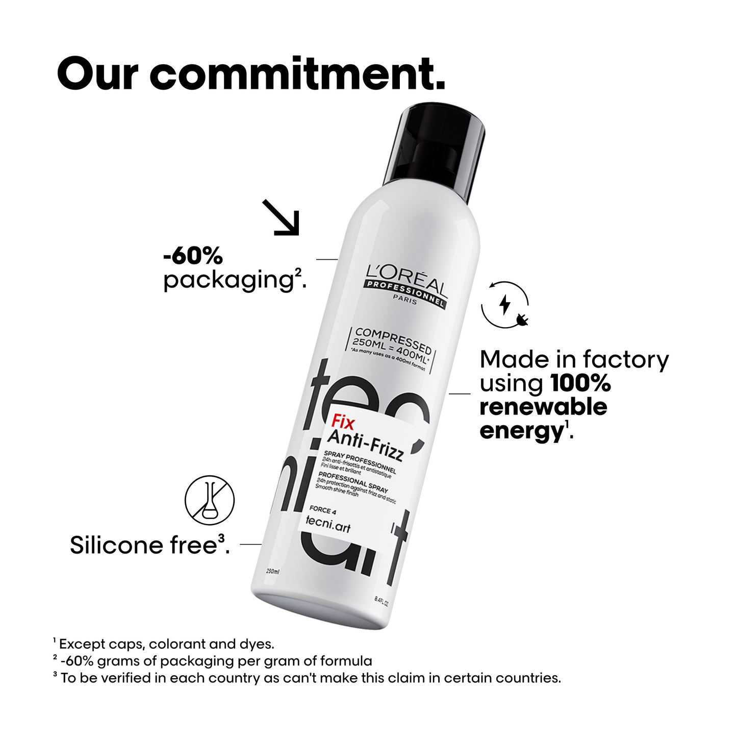 L'Oréal Professionnel Tecni.Art Fix Anti Frizz 250ml