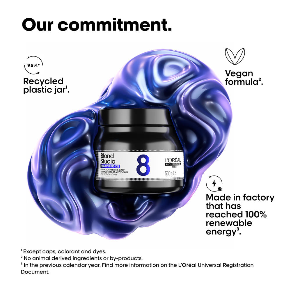 L'Oréal Professionnel Blond Studio 8 Purple Lightening Balm Bonder Inside 500g