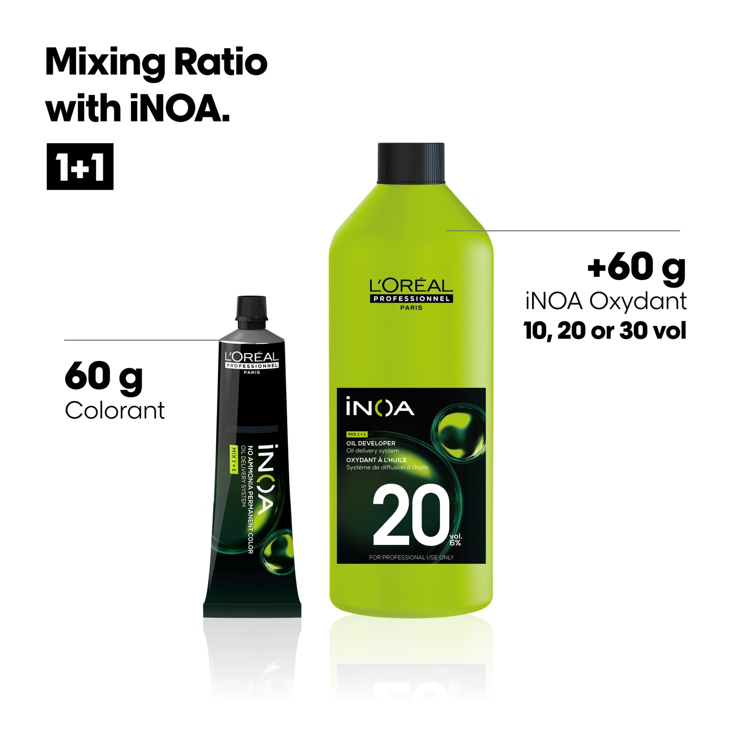L'Oréal Professionnel INOA Oxydant 1000ml