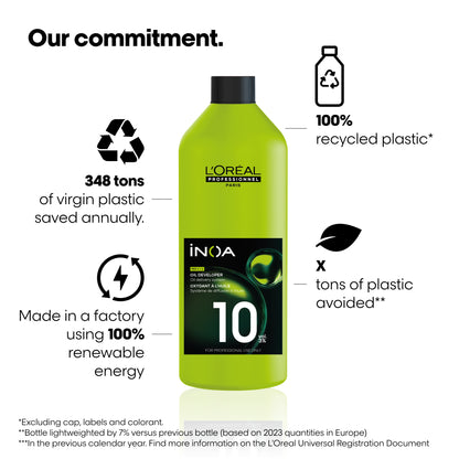L'Oréal Professionnel INOA Oxydant 1000ml