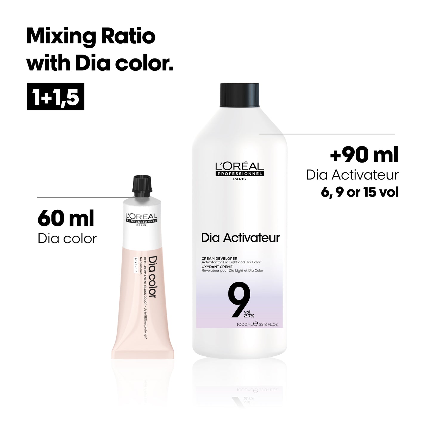 L'Oréal Professionnel Dia Activateur 1000ml