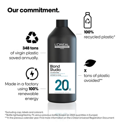 L'Oréal Professionnel Blond Studio Developer 1000ml