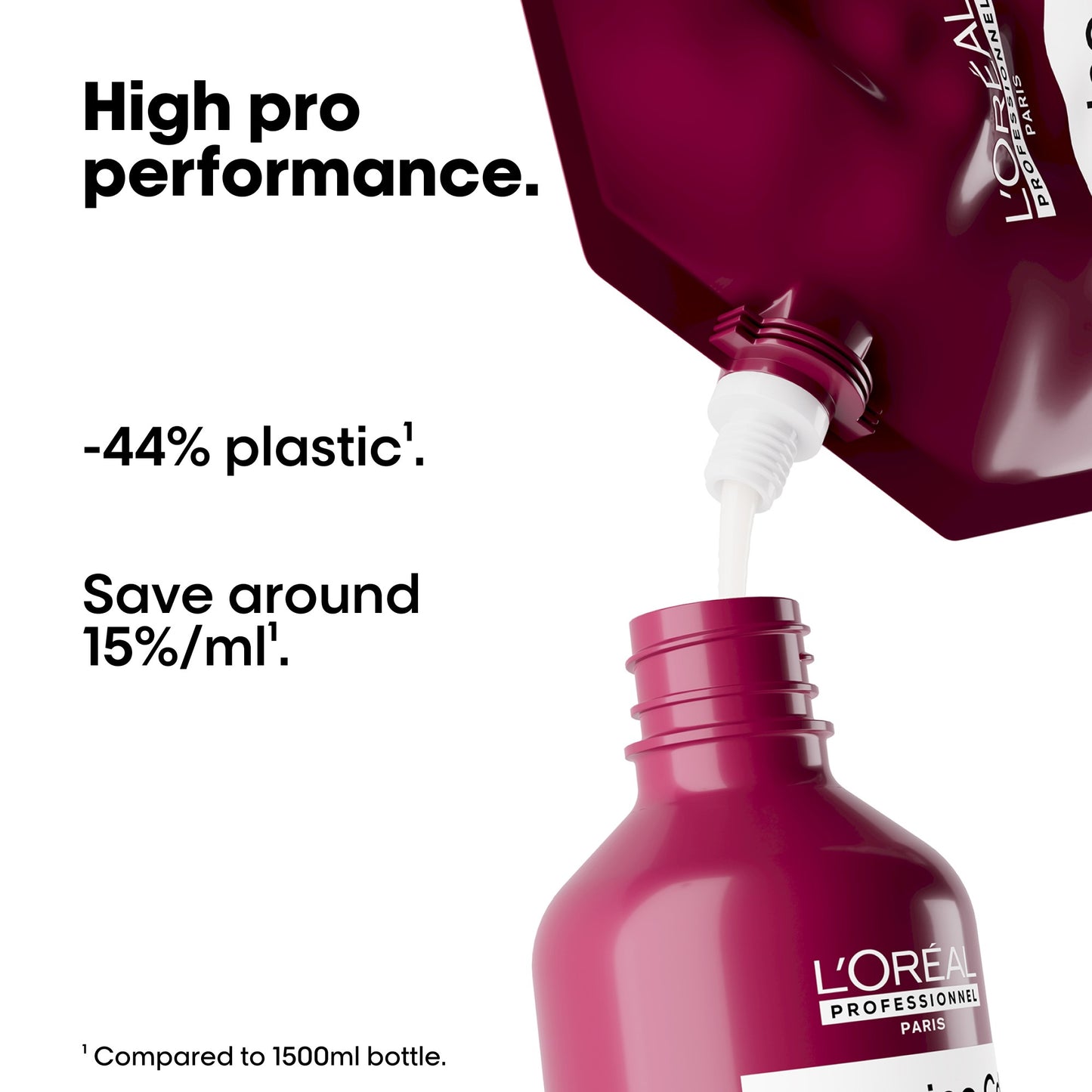 L'Oréal Professionnel Serie Expert Vitamino Color Spectrum Shampoo Refill 1000ml