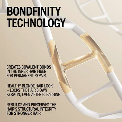 Schwarzkopf Professional BlondMe Bondfinity Deep Repair Mask 500ml