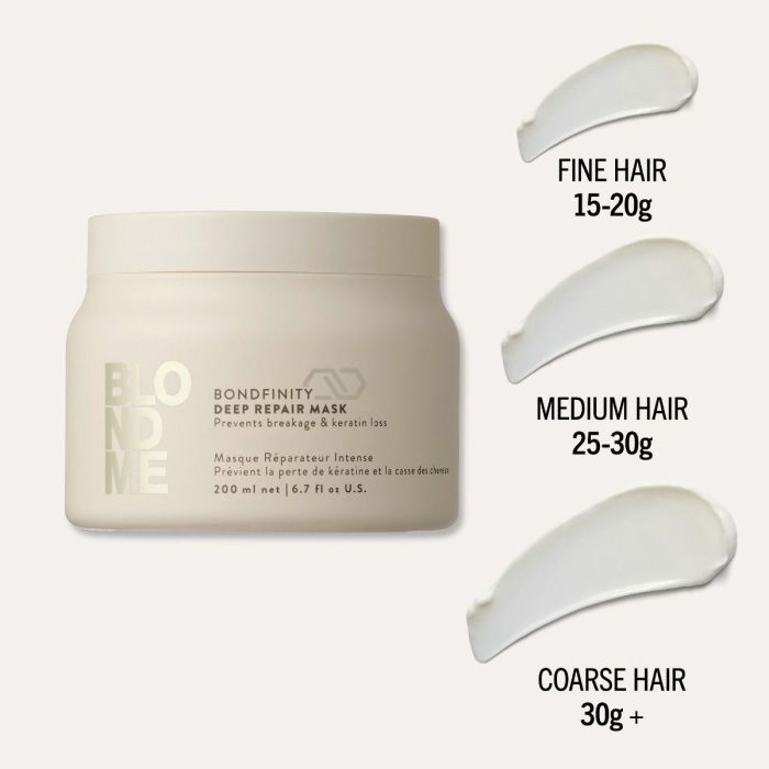 Schwarzkopf Professional BlondMe Bondfinity Deep Repair Mask 500ml