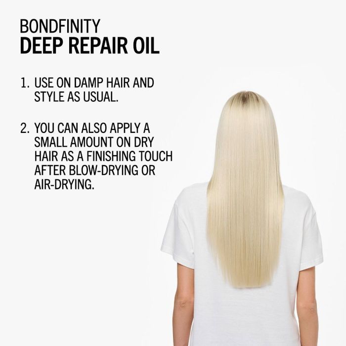 Schwarzkopf Professional BlondMe Bondfinity Deep Repair Oil 50ml