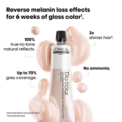 L'Oréal Professionnel Dia Color 60ml