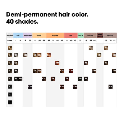 L'Oréal Professionnel Dia Color 60ml