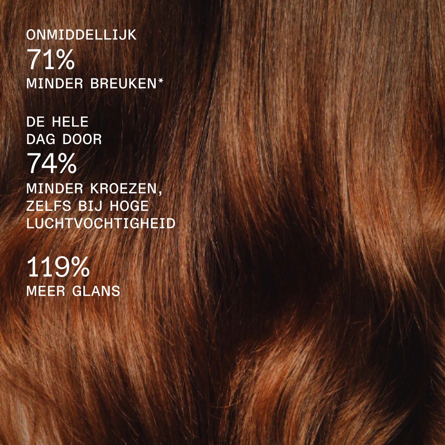 Olaplex Rich Hydration haarmasker