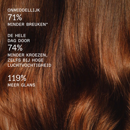 Olaplex Rich Hydration haarmasker