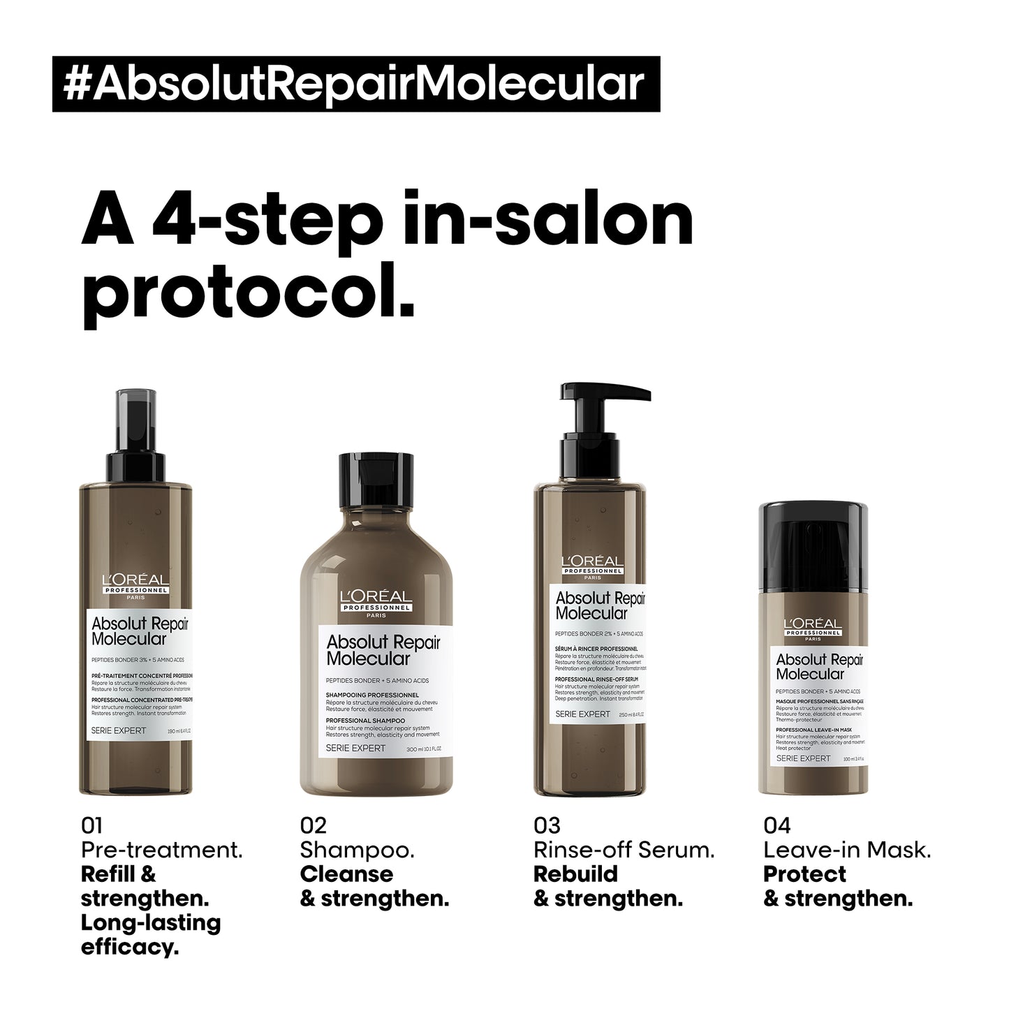 L’Oréal Professionnel Serie Expert Absolut Repair Molecular Shampoo 1000ml Refill