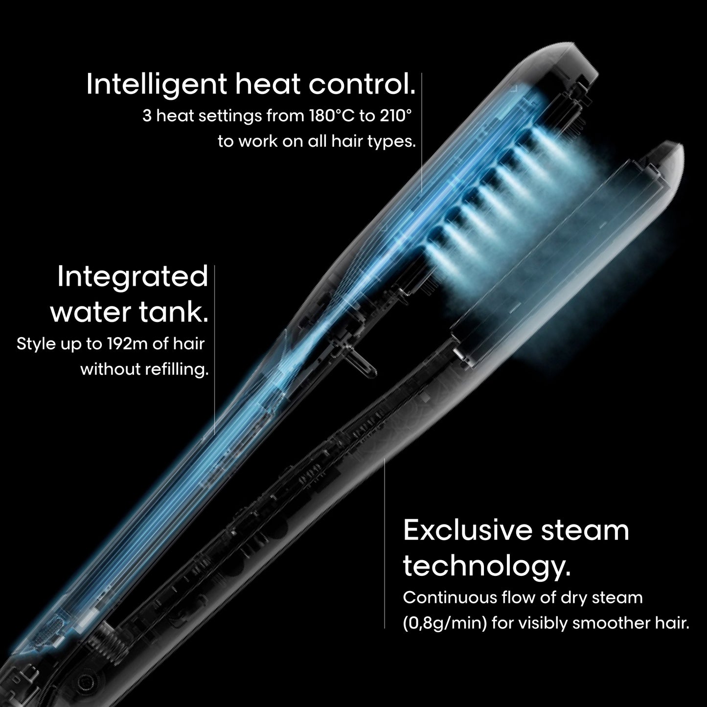 L’Oréal Professionnel Steampod 3.0