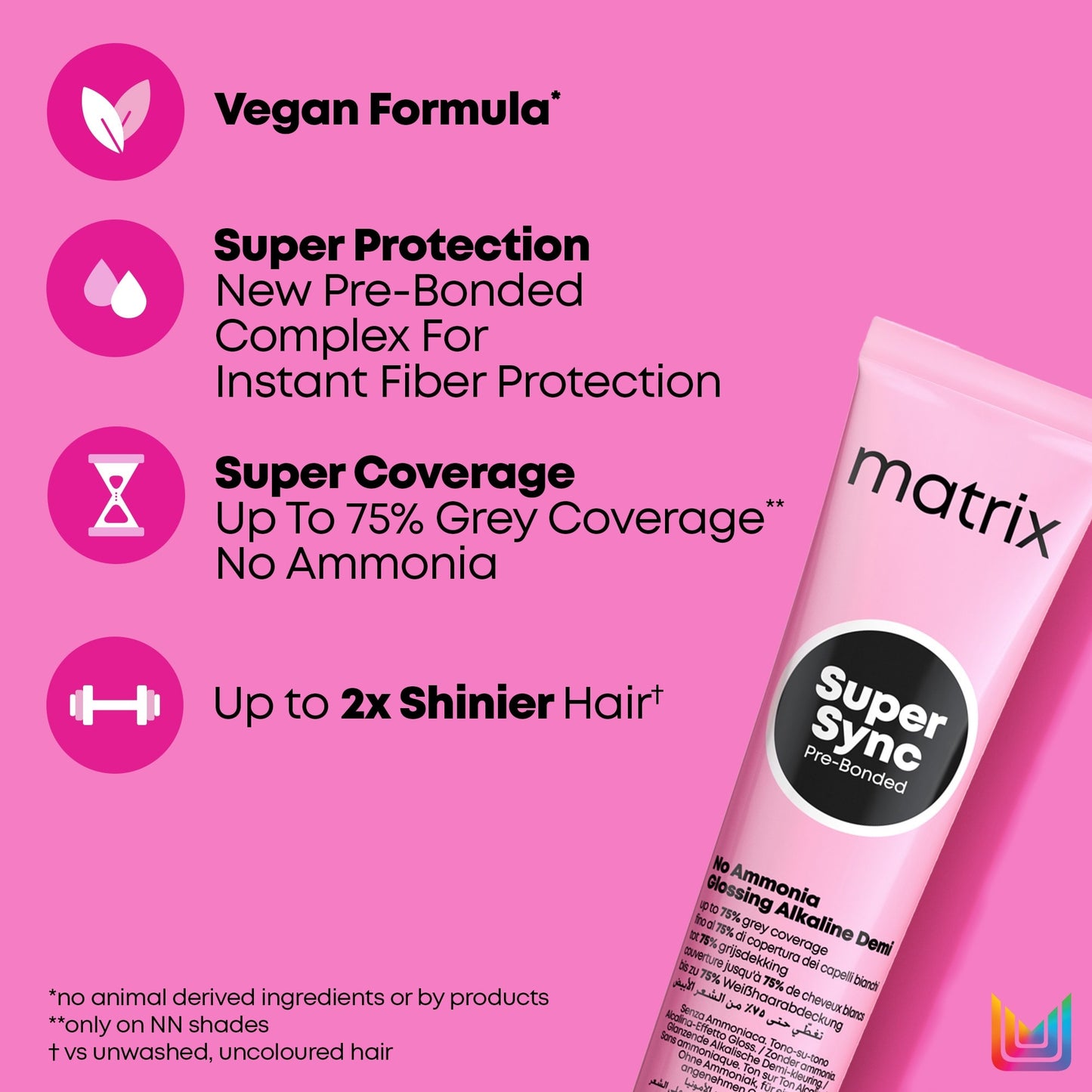 Matrix Super Sync Pre-Bonded 90ml