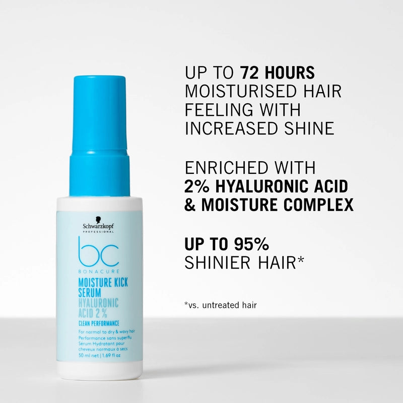 Schwarzkopf Professional BC Moisture Kick Serum 50ml