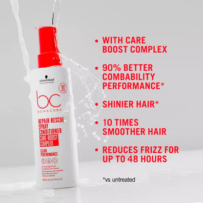 Schwarzkopf Professional BC Repair Rescue Spray Conditioner 400ml