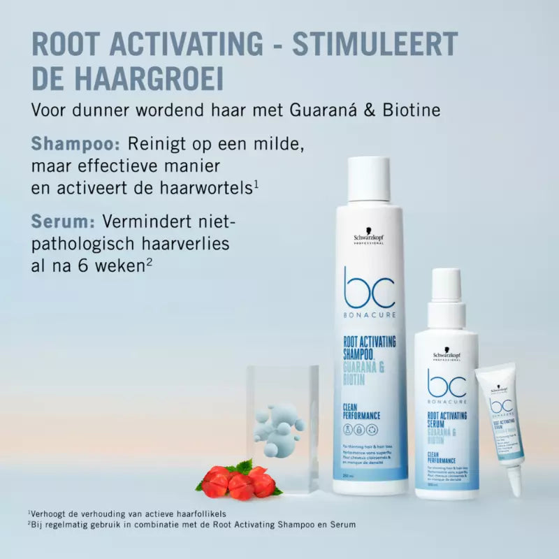 Schwarzkopf Professional BC Root Activating Serum 100ml